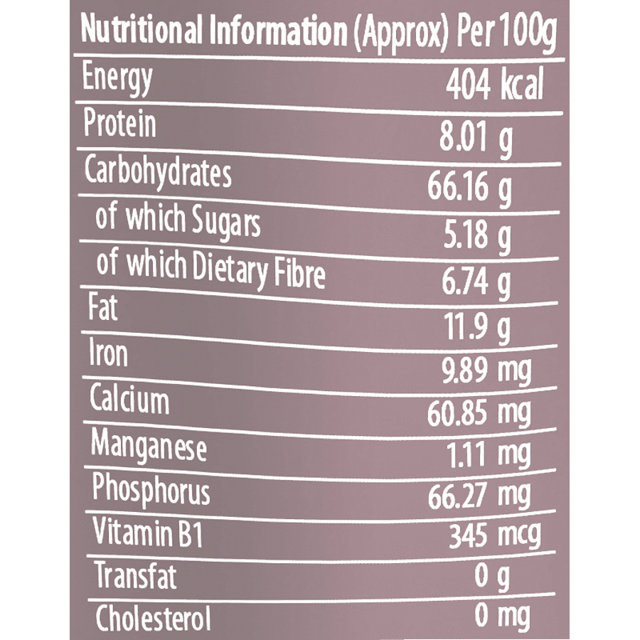 Piri Piri Makhana NutriPops - Image 4