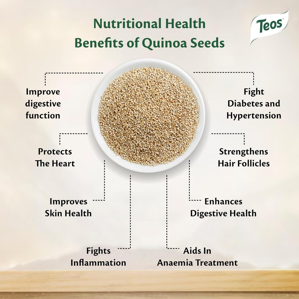 White Quinoa | Complete Protein with All 9 Amino Acids | 450g - Image 3