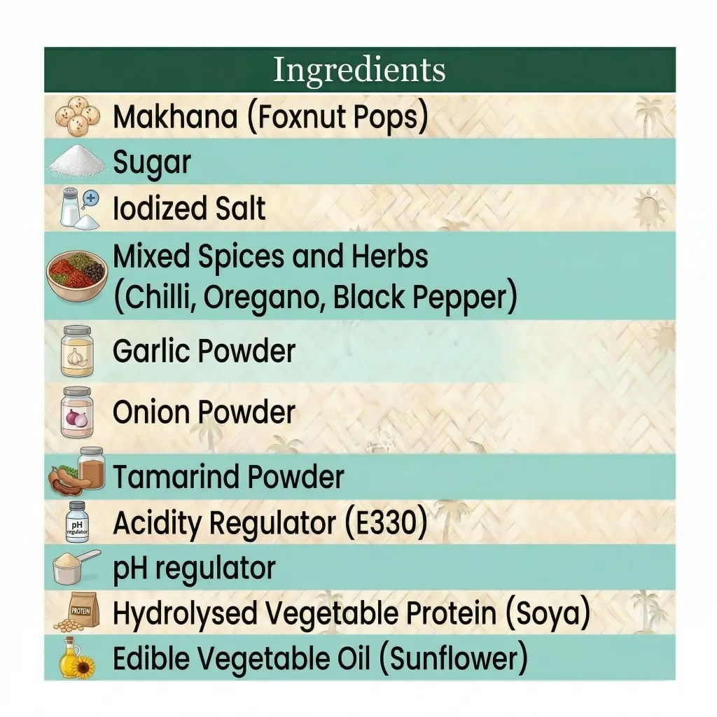 Piri Piri Flavored Makhana
